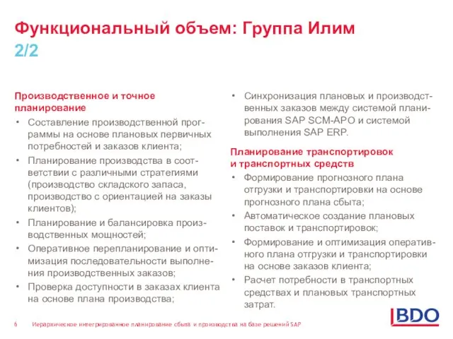 Функциональный объем: Группа Илим 2/2 Производственное и точное планирование Составление производственной прог-раммы