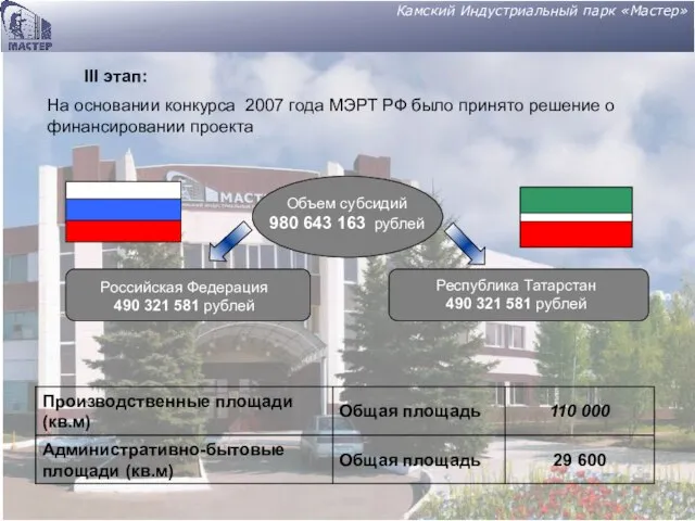 Камский Индустриальный парк «Мастер» III этап: На основании конкурса 2007 года МЭРТ