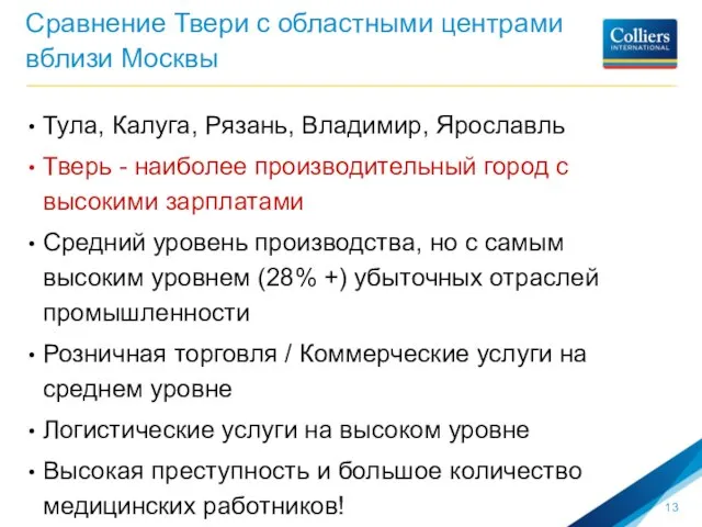 Сравнение Твери с областными центрами вблизи Москвы Тула, Калуга, Рязань, Владимир, Ярославль