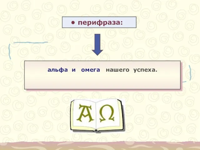 перифраза: альфа и омега нашего успеха.