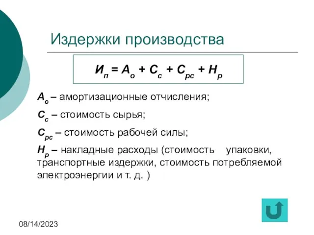 08/14/2023 Издержки производства Ип = Ао + Сс + Срс + Нр