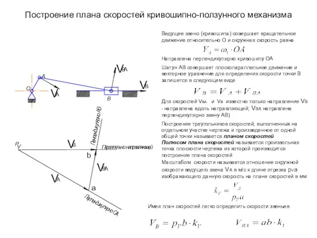 Построение плана скоростей кривошипно-ползунного механизма a b Ведущее звено (кривошипа) совершает вращательное