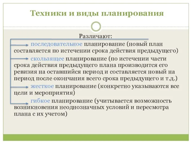 Техники и виды планирования Различают: последовательное планирование (новый план составляется по истечении