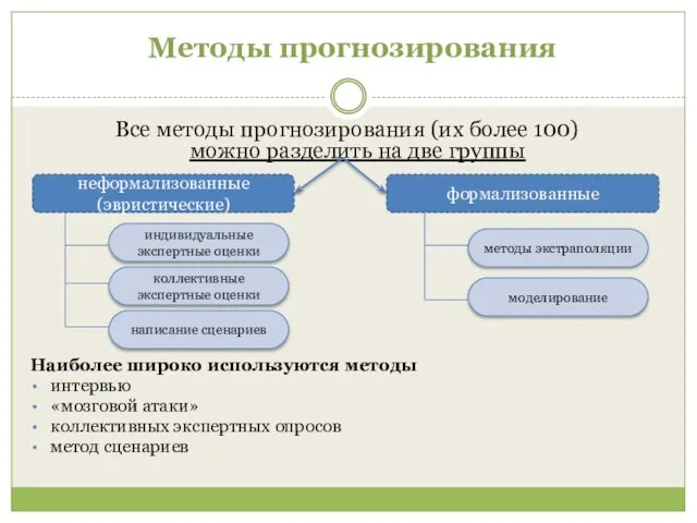 Методы прогнозирования Все методы прогнозирования (их более 100) можно разделить на две