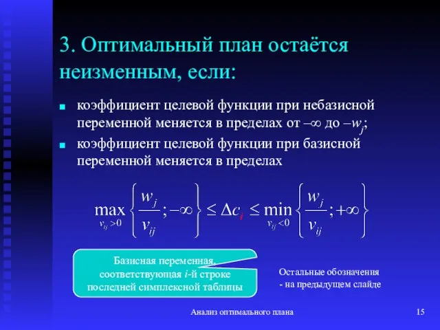 Анализ оптимального плана 3. Оптимальный план остаётся неизменным, если: коэффициент целевой функции