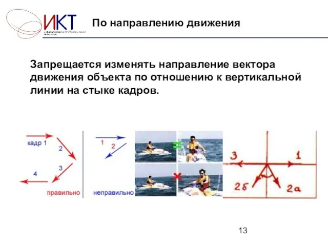 По направлению движения Запрещается изменять направление вектора движения объекта по отношению к