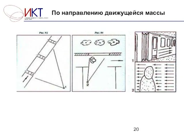 По направлению движущейся массы