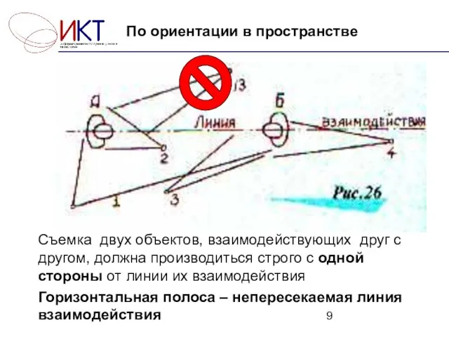 По ориентации в пространстве Съемка двух объектов, взаимодействующих друг с другом, должна