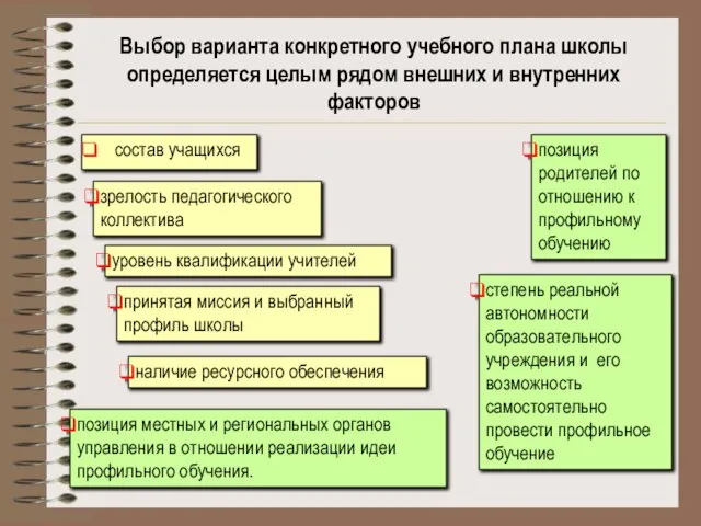 Выбор варианта конкретного учебного плана школы определяется целым рядом внешних и внутренних