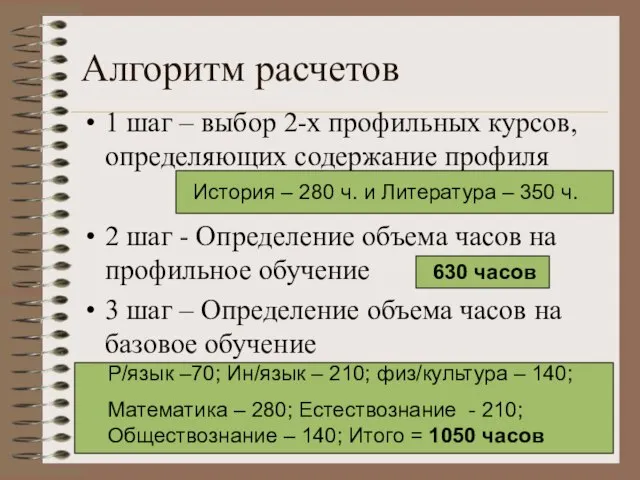 Алгоритм расчетов 1 шаг – выбор 2-х профильных курсов, определяющих содержание профиля