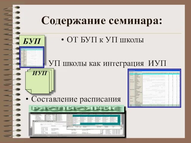 Содержание семинара: ОТ БУП к УП школы УП школы как интеграция ИУП Составление расписания БУП ИУП