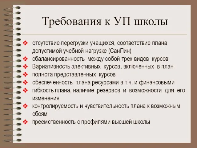 Требования к УП школы отсутствие перегрузки учащихся, соответствие плана допустимой учебной нагрузке