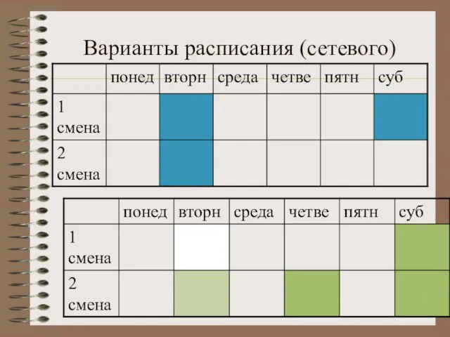 Варианты расписания (сетевого)