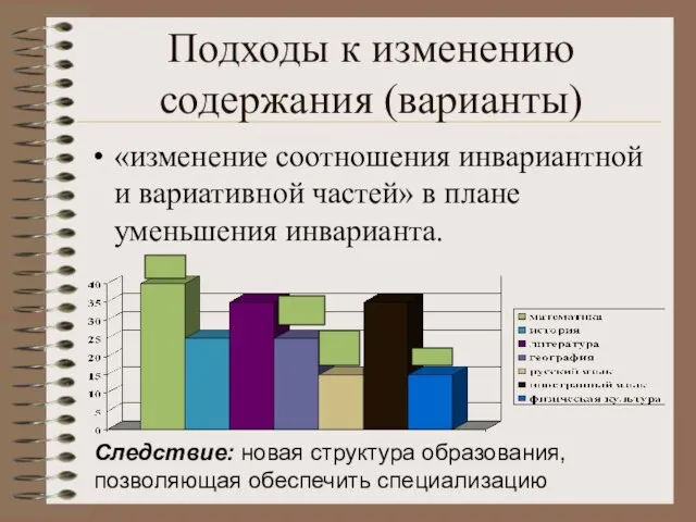 Подходы к изменению содержания (варианты) «изменение соотношения инвариантной и вариативной частей» в