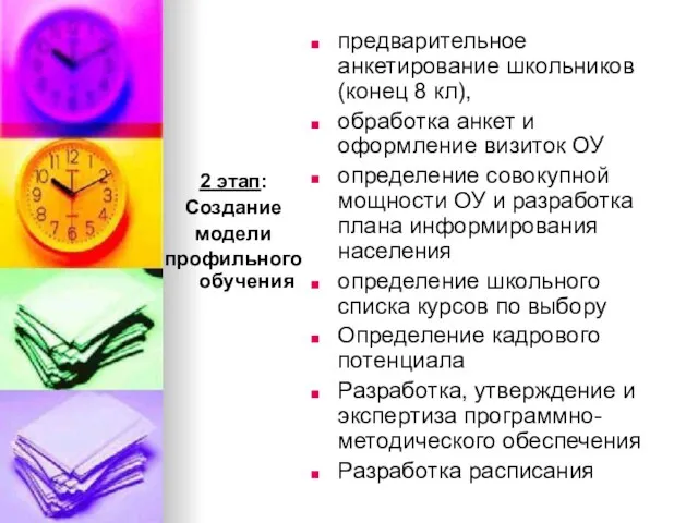 2 этап: Создание модели профильного обучения предварительное анкетирование школьников (конец 8 кл),