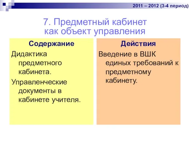 7. Предметный кабинет как объект управления Содержание Дидактика предметного кабинета. Управленческие документы