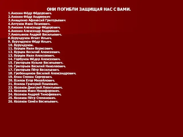 ОНИ ПОГИБЛИ ЗАЩИЩАЯ НАС С ВАМИ. 1.Анохин Фёдр Фёдорович. 2.Анохин Фёдр Андреевич