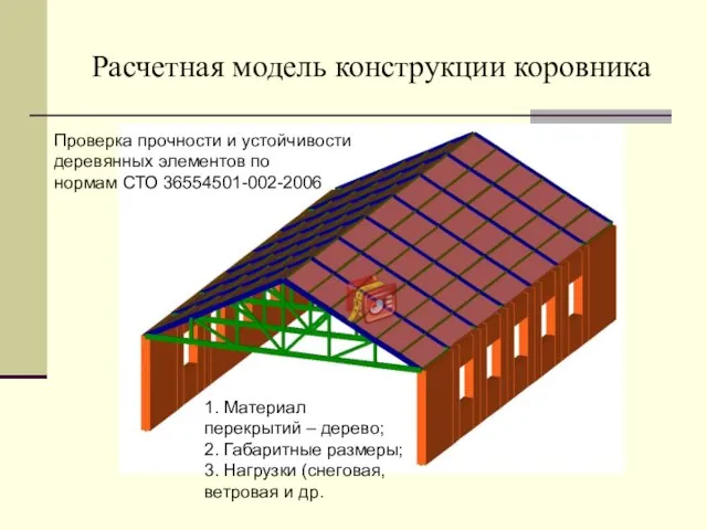Расчетная модель конструкции коровника Проверка прочности и устойчивости деревянных элементов по нормам