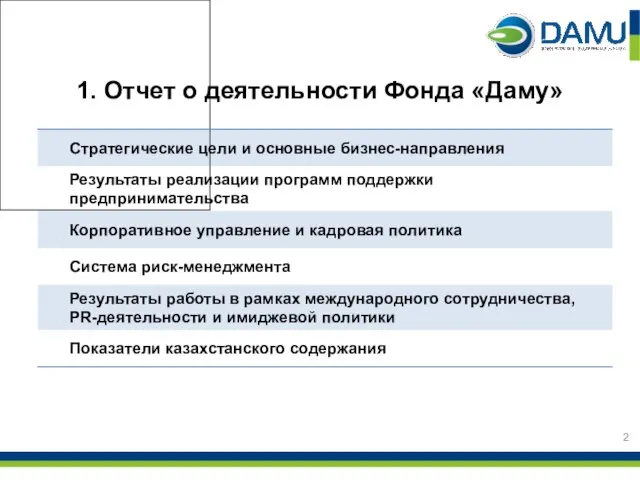 1. Отчет о деятельности Фонда «Даму»