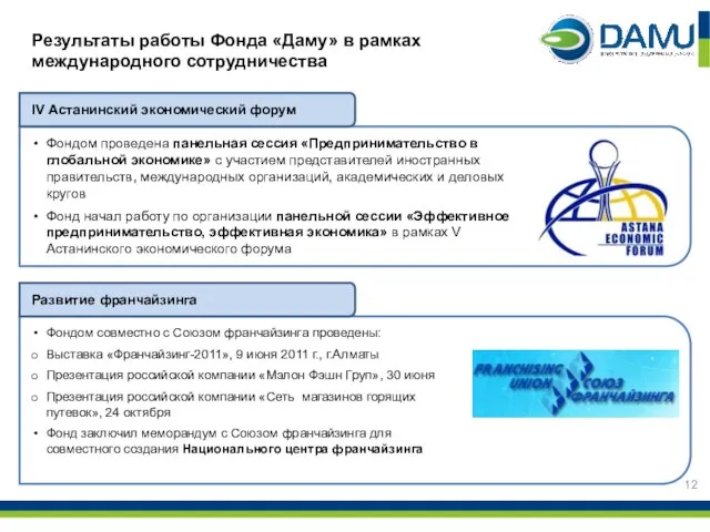 Результаты работы Фонда «Даму» в рамках международного сотрудничества Фондом проведена панельная сессия