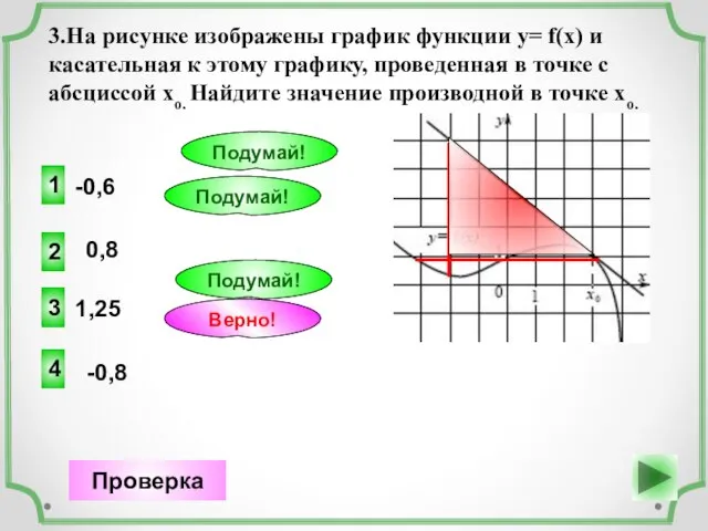 -0,6 4 Верно! Проверка 0,8 1 Подумай! 1,25 3 Подумай! -0,8 2