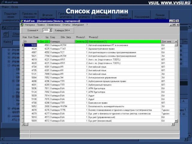 VSUE, WWW.VVSU.RU Список дисциплин