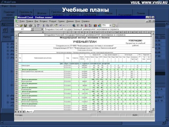 VSUE, WWW.VVSU.RU Учебные планы