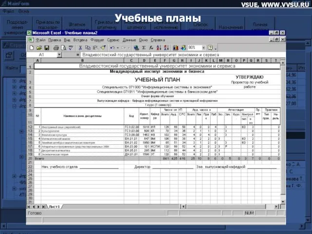 VSUE, WWW.VVSU.RU Учебные планы