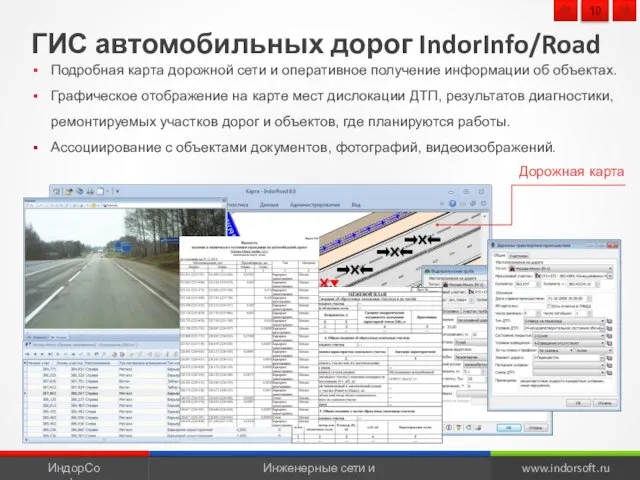 ГИС автомобильных дорог IndorInfo/Road Подробная карта дорожной сети и оперативное получение информации