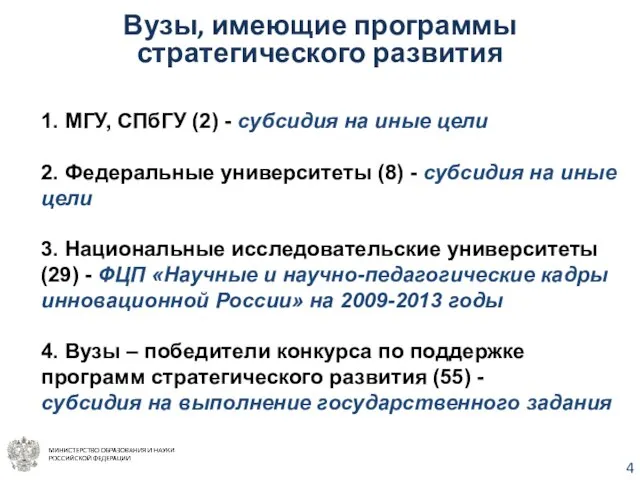 Вузы, имеющие программы стратегического развития 1. МГУ, СПбГУ (2) - субсидия на