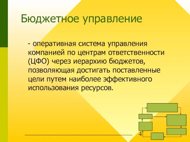 Бюджетное управление - оперативная система управления компанией по центрам ответственности (ЦФО) через