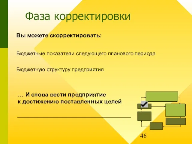 … И снова вести предприятие к достижению поставленных целей Вы можете скорректировать: