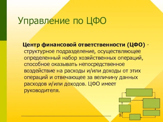 Управление по ЦФО Центр финансовой ответственности (ЦФО) - структурное подразделение, осуществляющее определенный