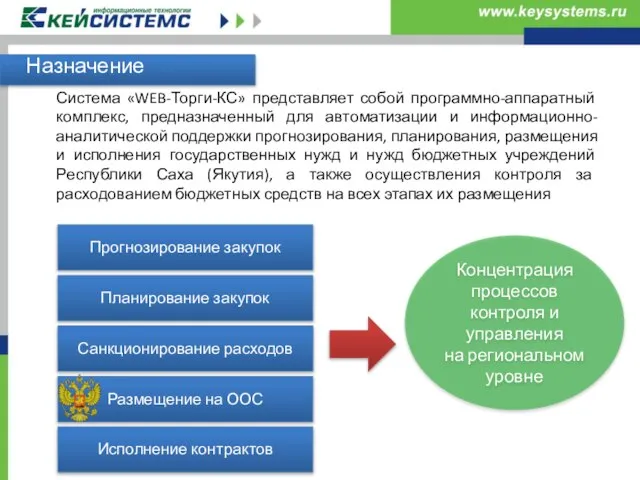 Система «WEB-Торги-КС» представляет собой программно-аппаратный комплекс, предназначенный для автоматизации и информационно-аналитической поддержки