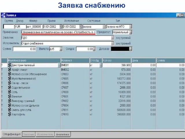 Заявка снабжению