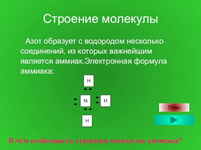 Строение молекулы Азот образует с водородом несколько соединений, из которых важнейшим является