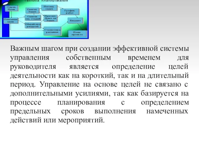 Важным шагом при создании эффективной системы управления собственным временем для руководителя является