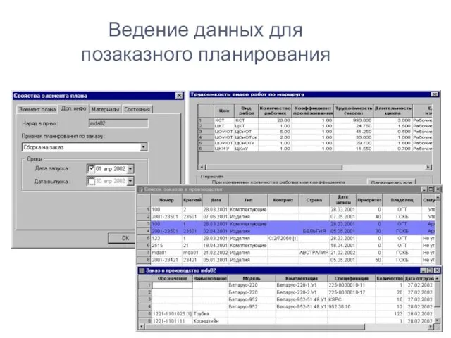 Ведение данных для позаказного планирования