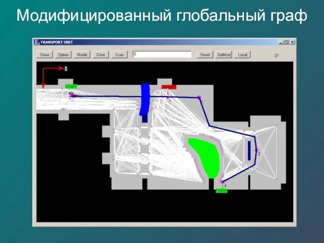 Модифицированный глобальный граф