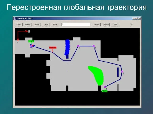 Перестроенная глобальная траектория