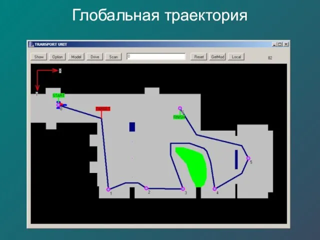 Глобальная траектория