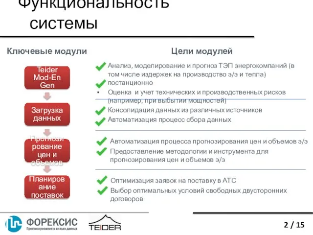 Оптимизация заявок на поставку в АТС Выбор оптимальных условий свободных двусторонних договоров