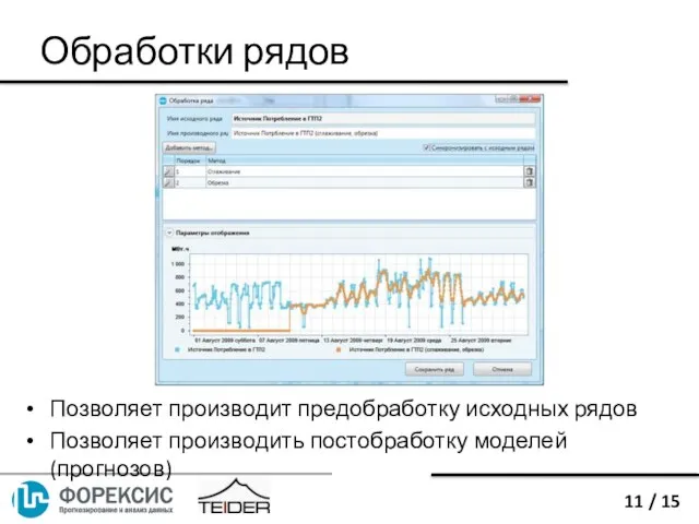 Обработки рядов Позволяет производит предобработку исходных рядов Позволяет производить постобработку моделей (прогнозов) 11 / 15