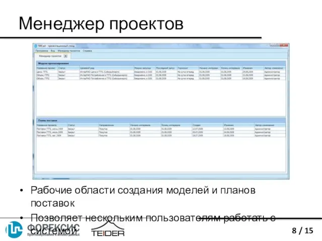 Рабочие области создания моделей и планов поставок Позволяет нескольким пользователям работать с