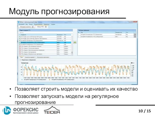 Позволяет строить модели и оценивать их качество Позволяет запускать модели на регулярное