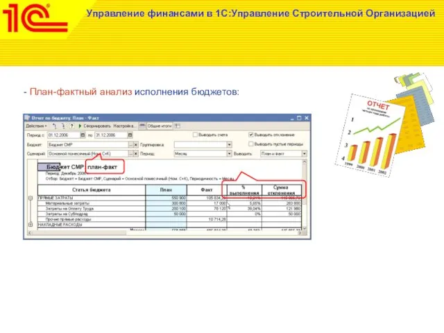 Управление финансами в 1С:Управление Строительной Организацией - План-фактный анализ исполнения бюджетов: