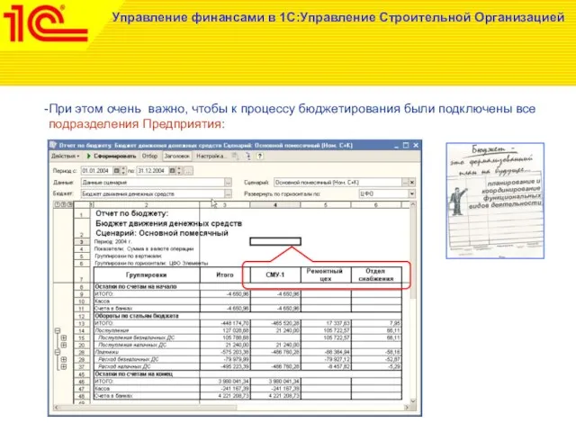 Управление финансами в 1С:Управление Строительной Организацией При этом очень важно, чтобы к