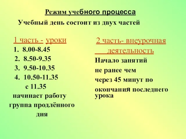 1 часть - уроки 1. 8.00-8.45 2. 8.50-9.35 3. 9.50-10.35 4. 10.50-11.35