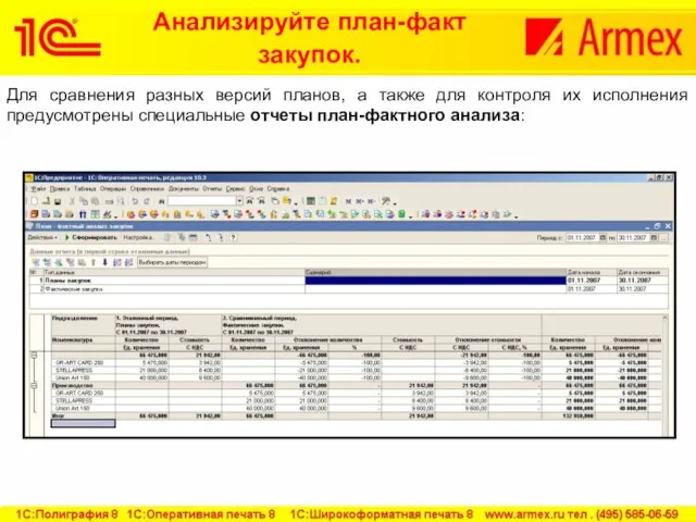 Анализируйте план-факт закупок. Для сравнения разных версий планов, а также для контроля