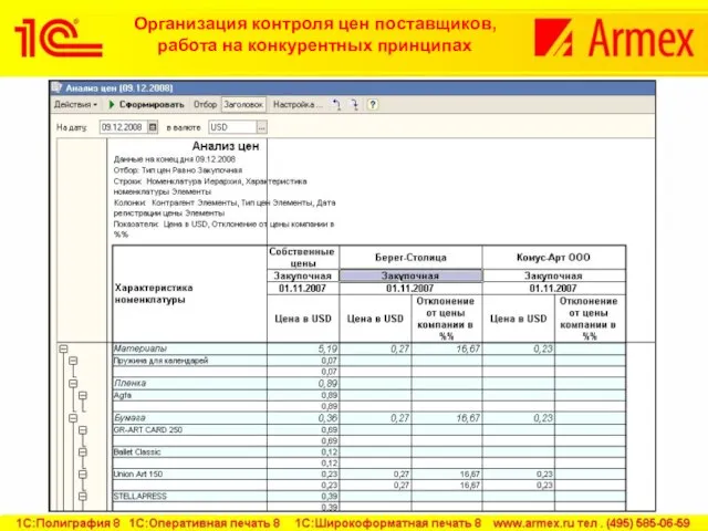 Организация контроля цен поставщиков, работа на конкурентных принципах